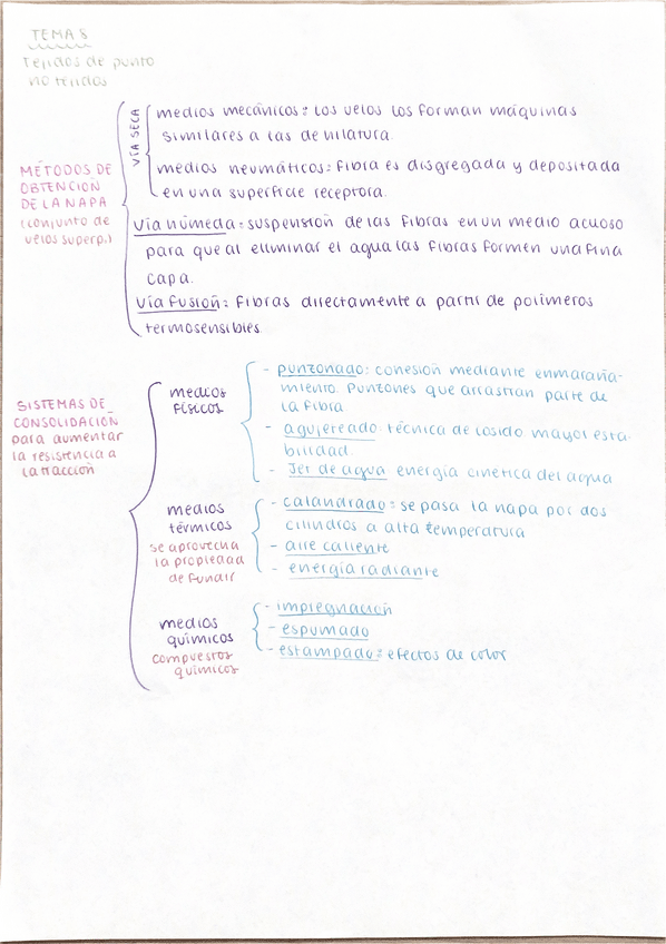 Miniatura del documento ESQUEMA-TEMA-8.pdf