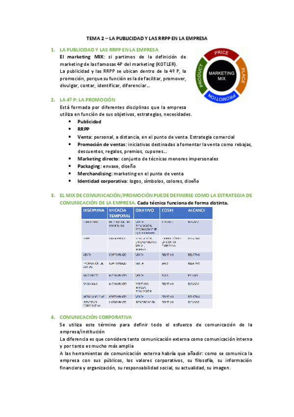 Miniatura del documento 2.-Publicidad-y-RRPP-en-la-empresa.pdf
