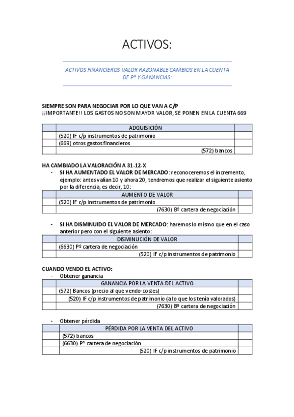 Miniatura del documento TEMARIO-EJERCICIOS-Y-ESQUEMAS-CF-II.pdf