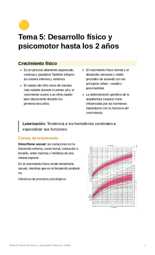 Miniatura del documento 5-Desarrollo-fisico-y-psicomotor-hasta-los-2-anos.pdf