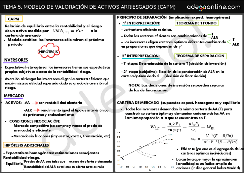 Miniatura del documento ESQUEMA-TEMA-5.pdf