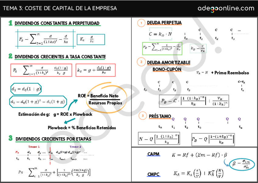 Miniatura del documento FINANZAS-CORPORATIVAS-3.pdf