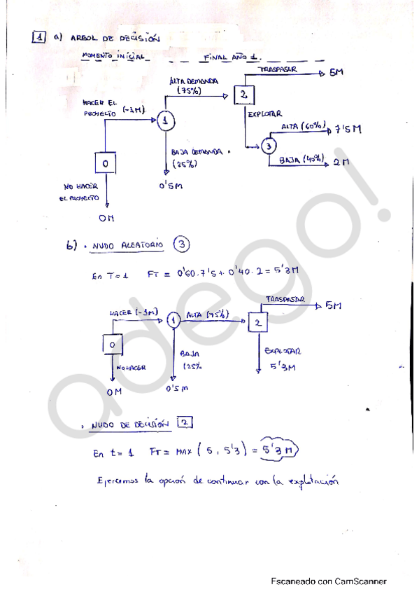 Miniatura del documento Prob.-resueltos-t.5.pdf