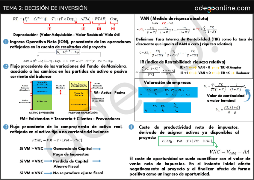 Miniatura del documento Resumen-formulas-tema-2.pdf