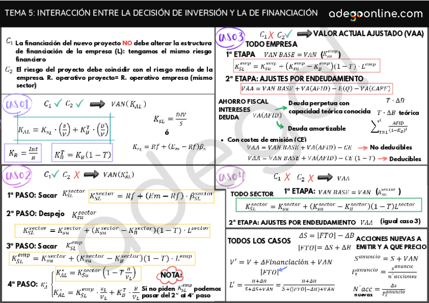 Miniatura del documento resumen-tema-5.pdf