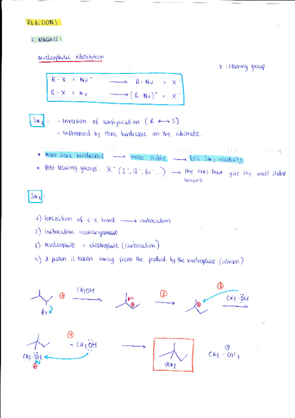 Miniatura del documento Summary-of-ALL-organic-reactions.pdf