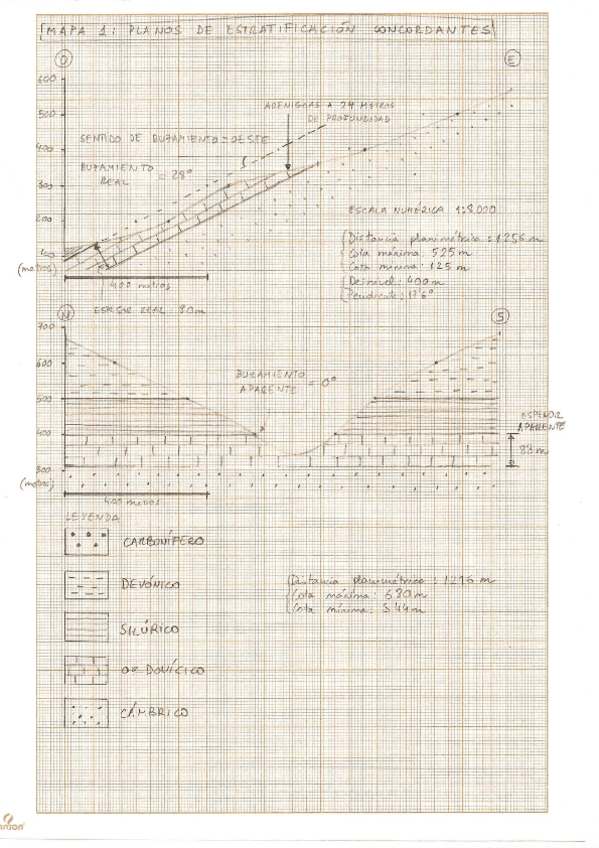 Miniatura del documento Practica-4-5-Resultados-corte-1.pdf