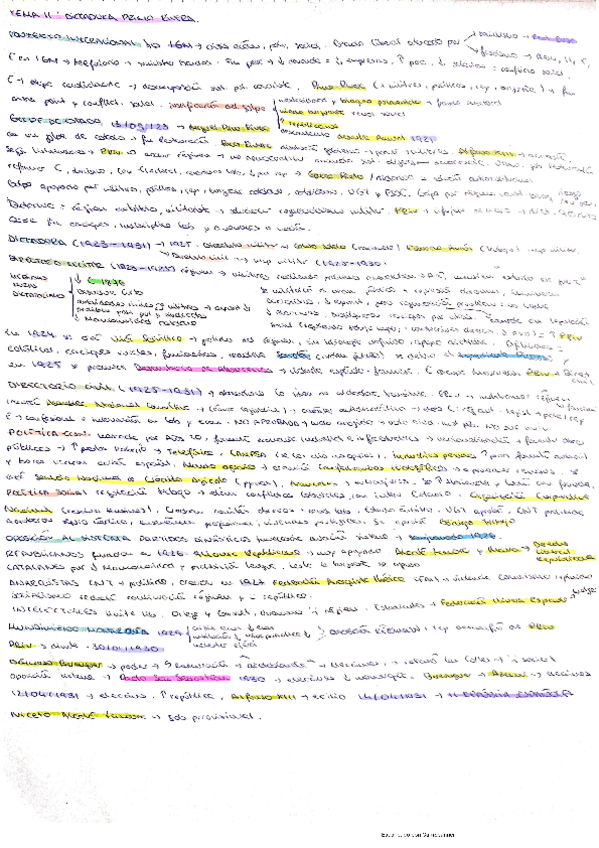 Miniatura del documento DICTADURA-DE-PRIMO-DE-RIVERA.pdf