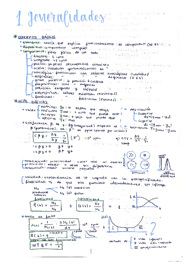 Miniatura del documento 1.generalidades.pdf
