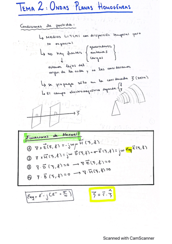 Miniatura del documento Tema-2-Ondas.pdf