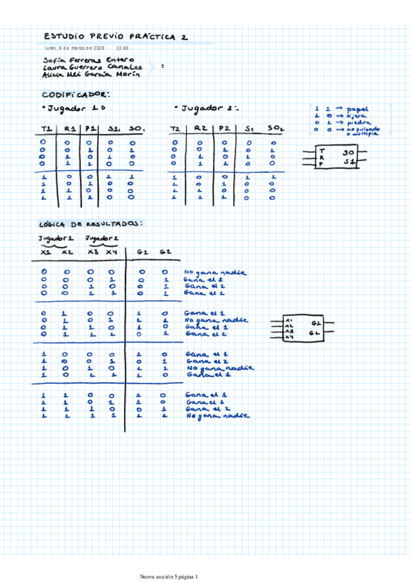Miniatura del documento P2-ESTUDIO-PREVIO.pdf