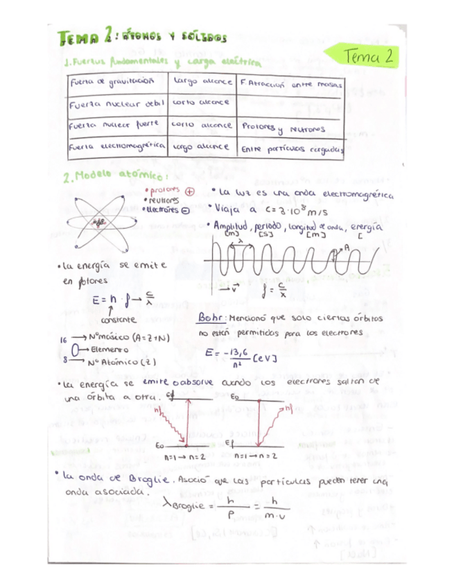 Miniatura del documento TEMA2-F.pdf