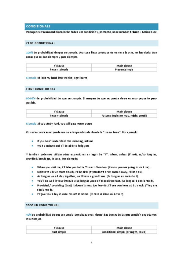 Miniatura del documento 3.-Conditionals.pdf