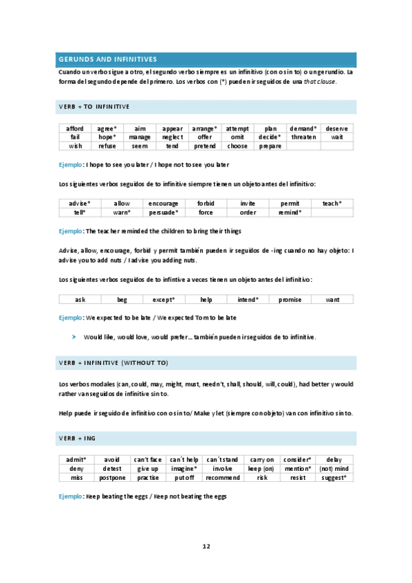 Miniatura del documento 5.-Gerunds-and-infinitives.pdf