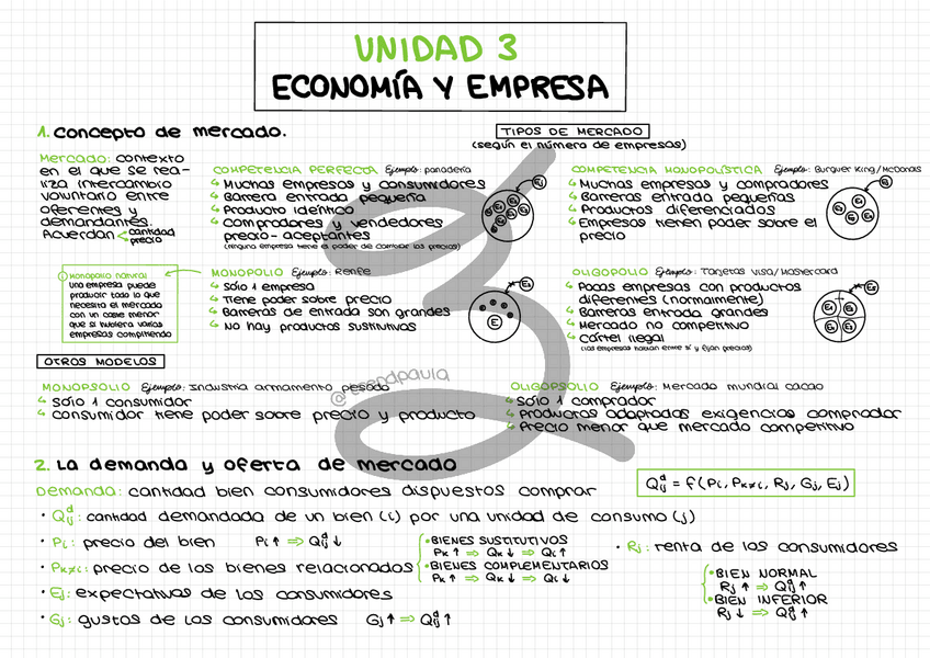 Miniatura del documento Unidad-3-Economia-y-empresa.pdf