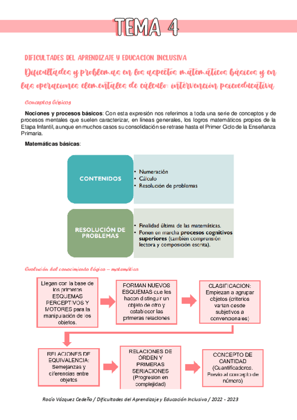 Miniatura del documento Tema-4-Dificultades-del-Aprendizaje-y-Educacion-Inclusiva.pdf