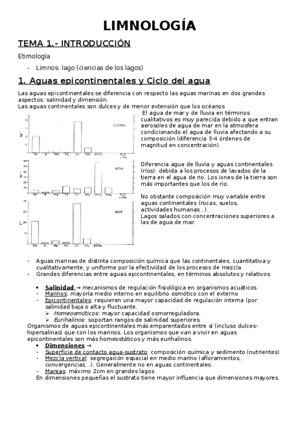 Miniatura del documento LIMNOLOGÍA.docx