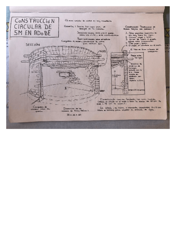 Miniatura del documento C1CuadernoClaseCurso1920.pdf