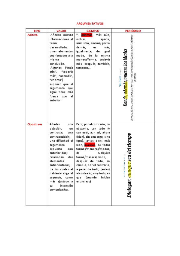 Miniatura del documento Conectores-supraoracionales-Trabajo.pdf
