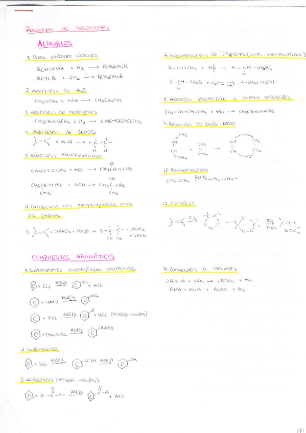 Miniatura del documento Formulario de reacciones.pdf