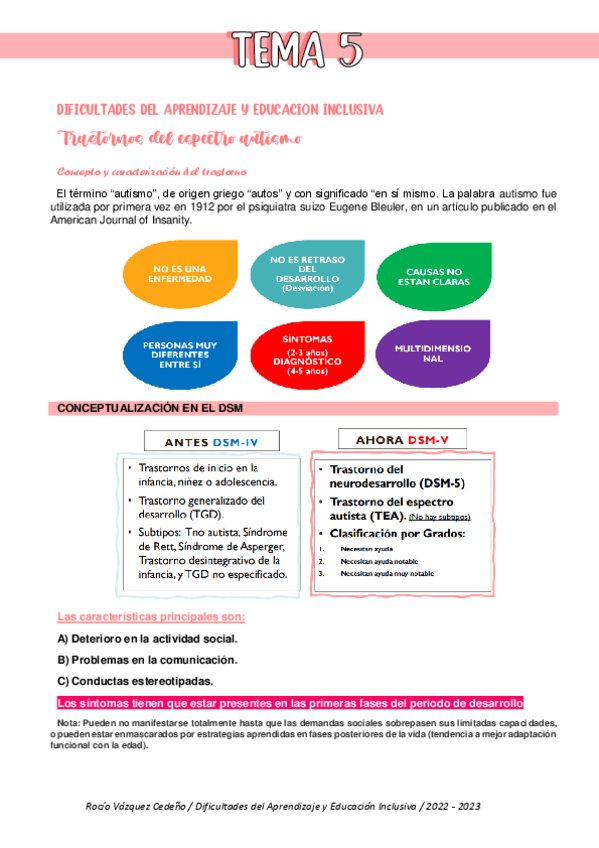 Miniatura del documento Tema-5-Dificultades-del-Aprendizaje-y-Educacion-Inclusiva.pdf