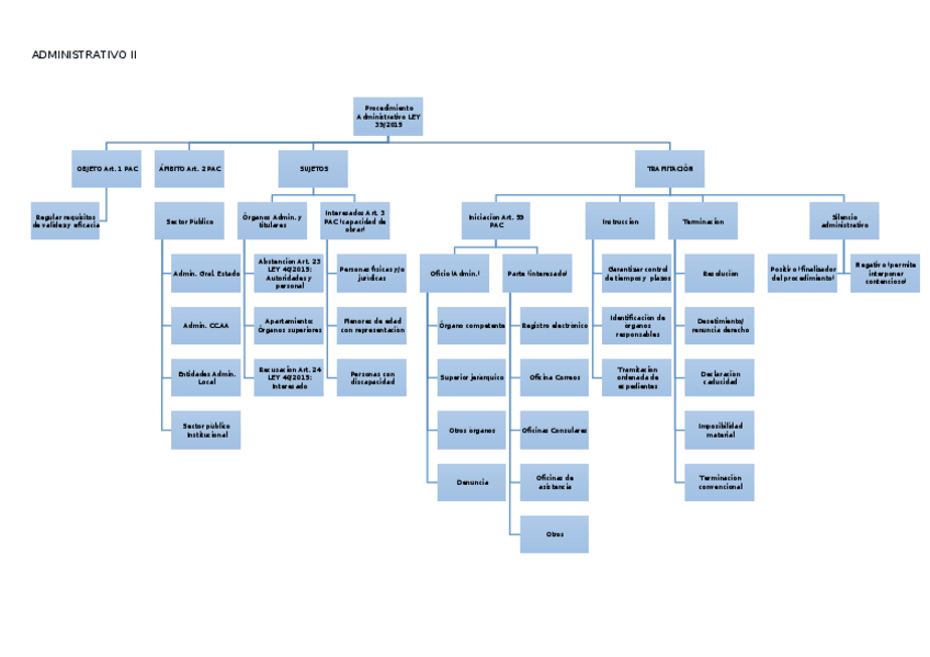 Miniatura del documento Actividad-1.docx