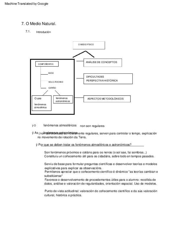 Miniatura del documento Tema-7.pdf