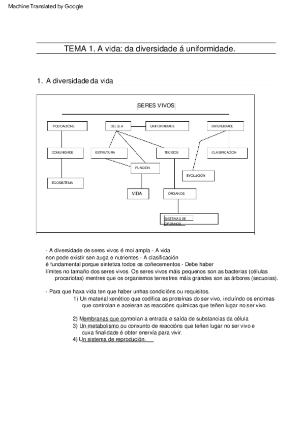 Miniatura del documento Tema-1.pdf