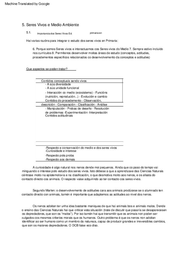 Miniatura del documento Tema-5.pdf