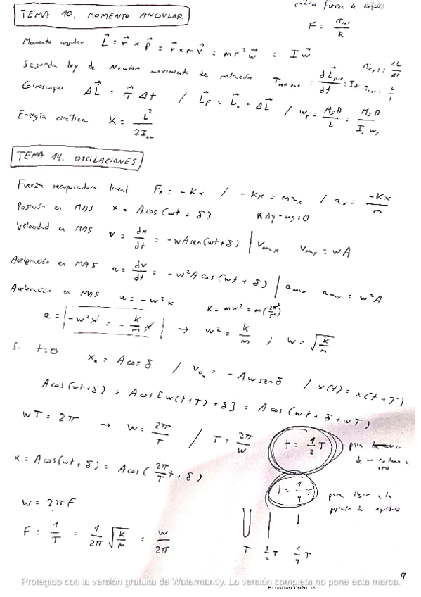 Miniatura del documento f1-5.pdf