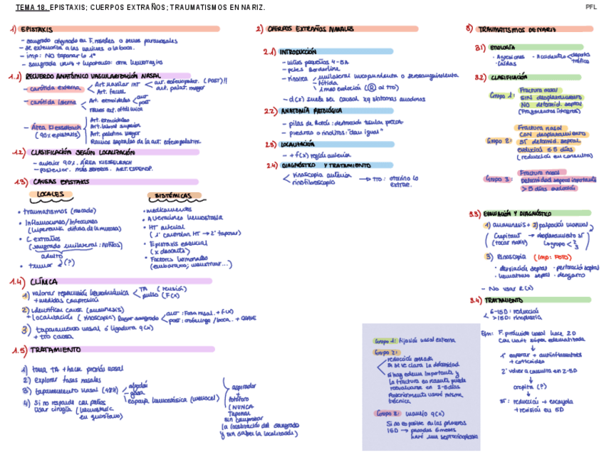 Miniatura del documento Tema-18.-OTR.-PFL.pdf