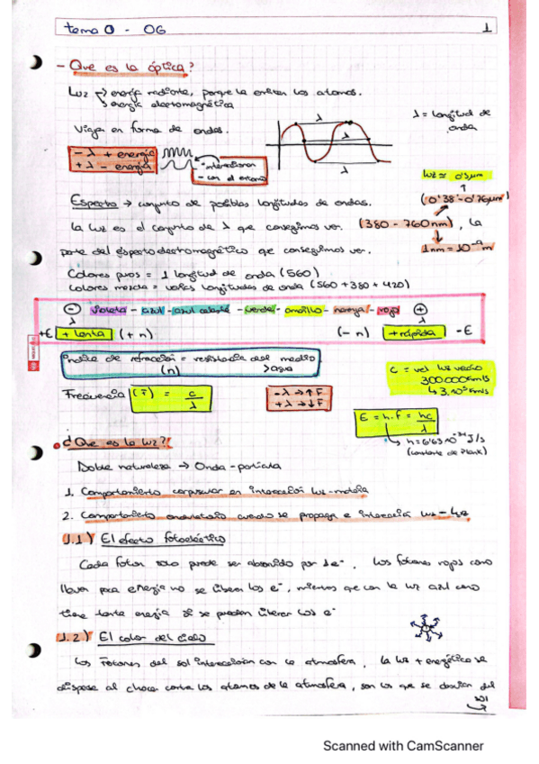 Miniatura del documento 1-introduccion-a-la-OG.pdf