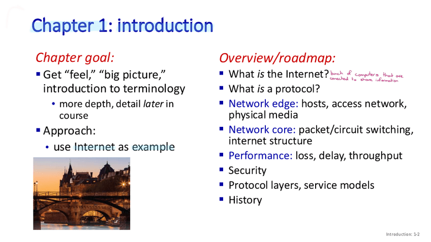 Miniatura del documento Chapter-1.pdf
