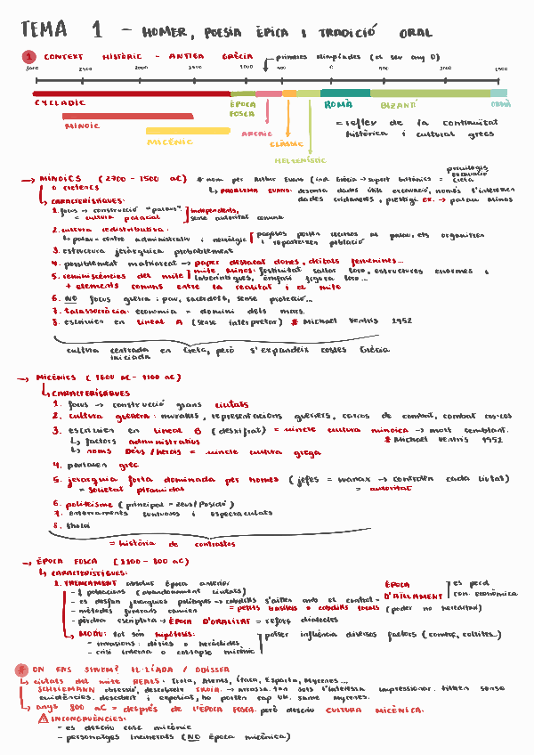 Miniatura del documento tema-1-resum-teoria.pdf