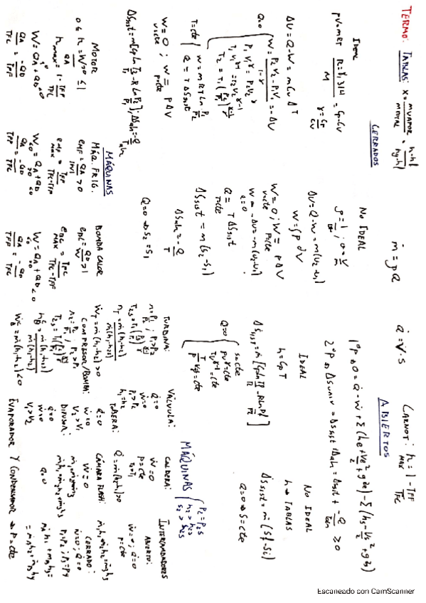Miniatura del documento FORMULARIO-PRIMER-PARCIAL-TERMO.pdf