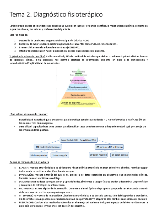 Miniatura del documento TEMA-2-Conceptos-fisioterapia.pdf