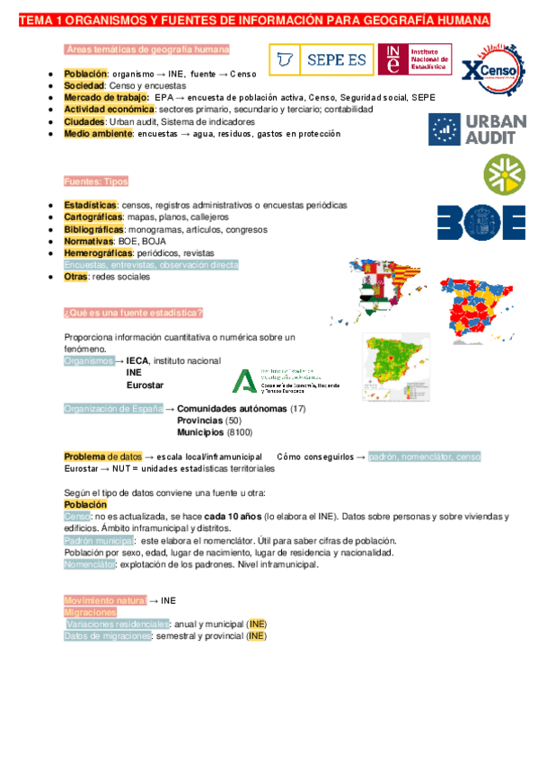 Miniatura del documento Apuntes-examen-humana-temas-1-y-2.pdf