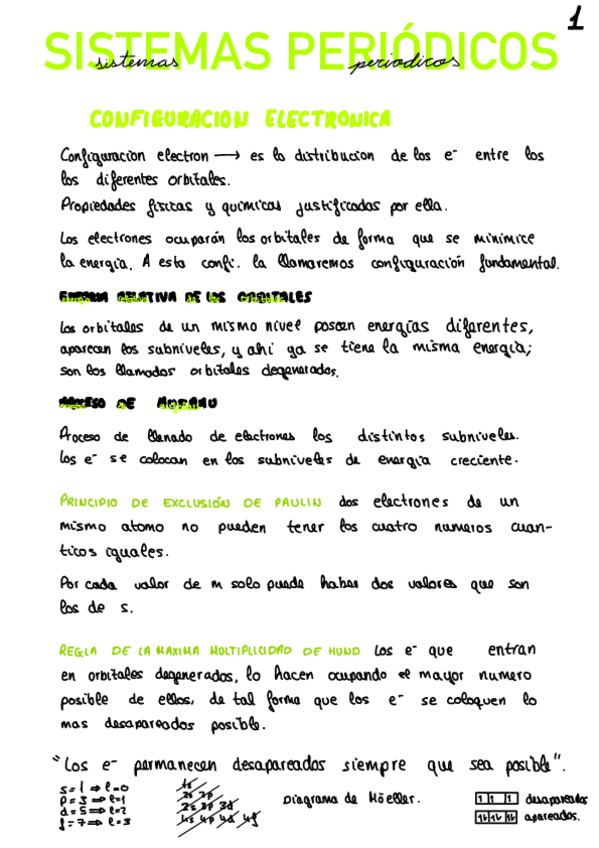 Miniatura del documento Sistemas-Periodicos.pdf