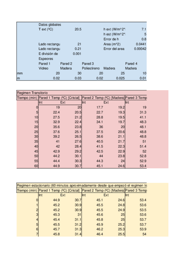 Miniatura del documento Casa-Termica-1.1.xlsx