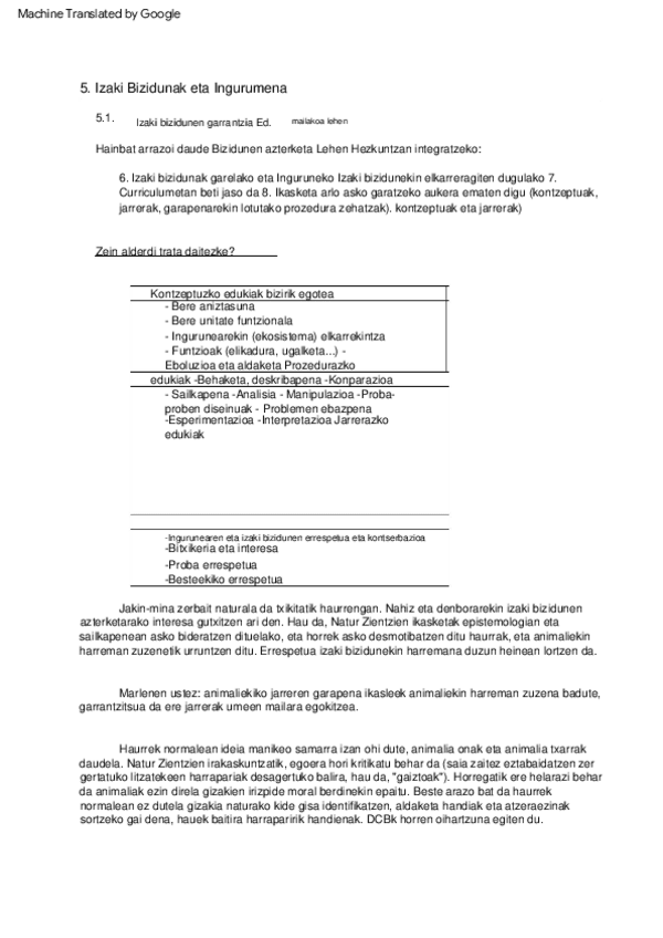 Miniatura del documento Tema-5.pdf