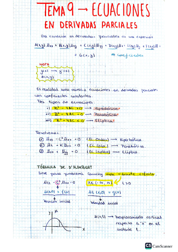 Miniatura del documento Tema-9-Ecuaciones-en-derivadas-parciales.pdf