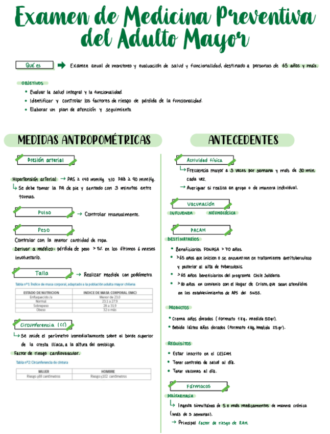 Miniatura del documento EMPAM.pdf