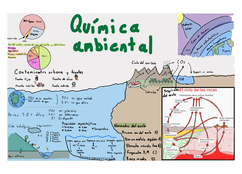 Miniatura del documento Nota-3-dic-2022-Copiar-2.pdf