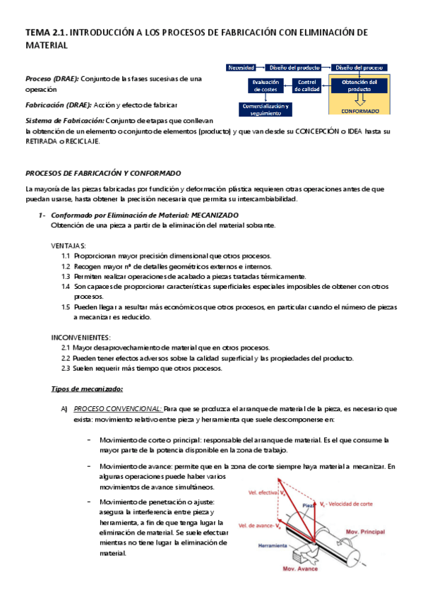 Miniatura del documento TEMA-2.1.pdf