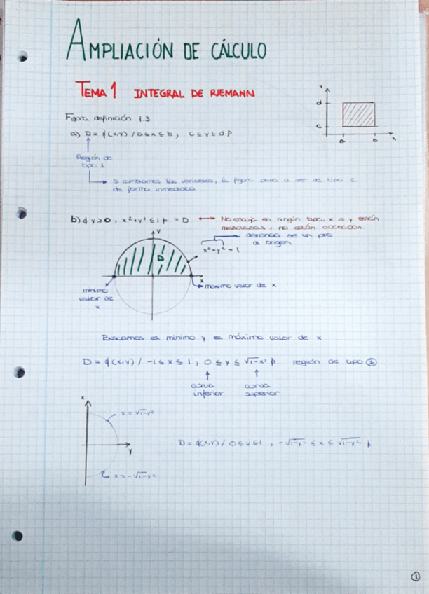 Miniatura del documento AMPLICALCULOTEMAS1-2.pdf