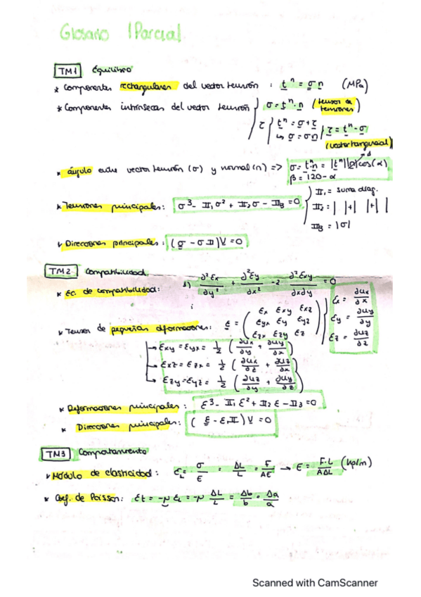 Miniatura del documento Glosario-1P-Resistencia-Materiales.pdf