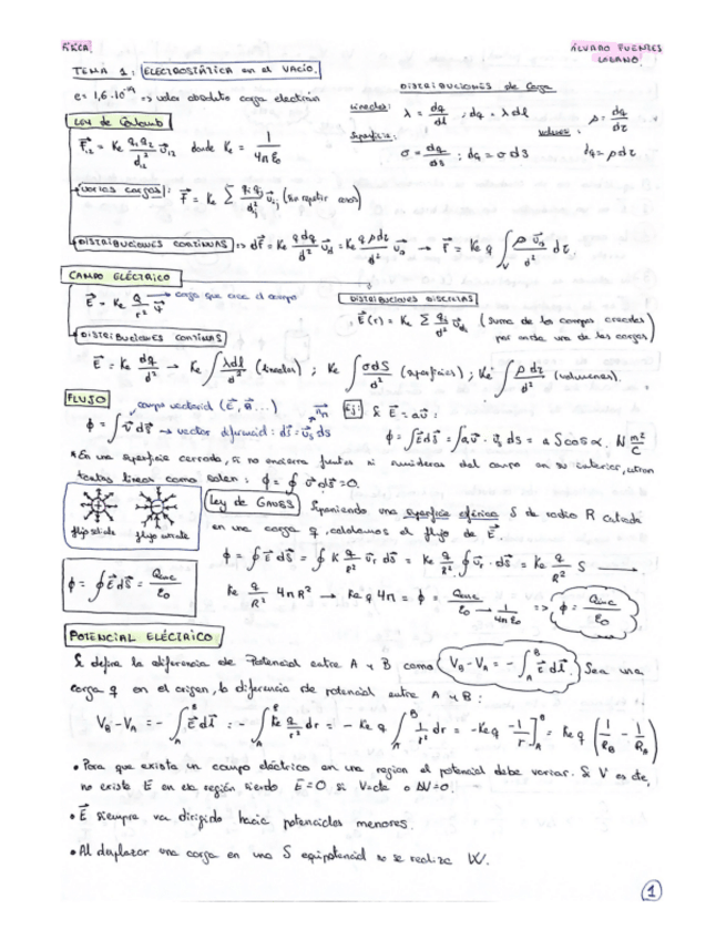 Miniatura del documento APUNTES-FISICA.pdf