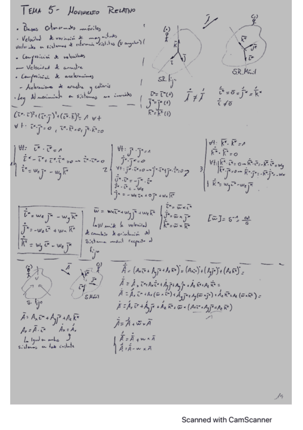 Miniatura del documento Tema-5-Movimiento-Relativo..pdf