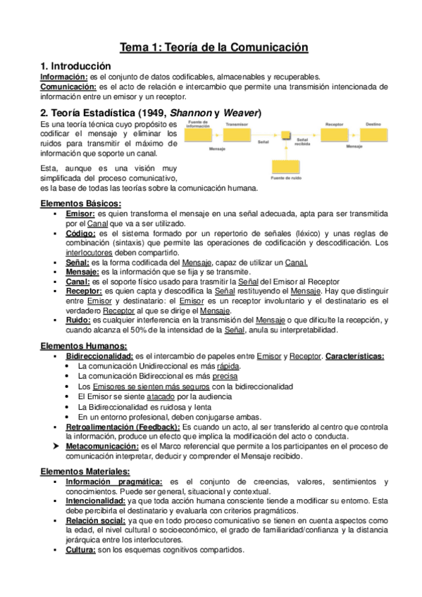 Miniatura del documento Tema-1-Teoria-de-la-Comunicacion.pdf