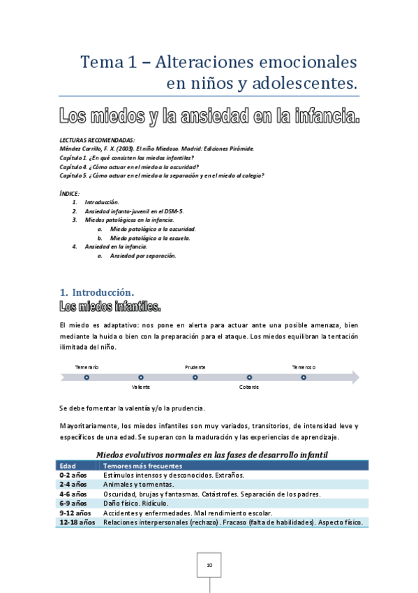 Miniatura del documento Alteraciones-emocionales-en-infancia-y-adolescencia.pdf